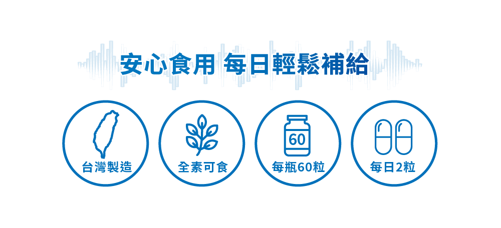 【爾立明】猴頭菇草本複方膠囊 (60粒/盒) 【爾立明】猴頭菇草本複方膠囊