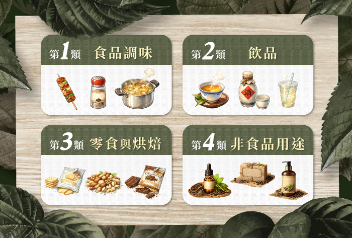 馬告是什麼?認識這款帶有山林香氣的特色作物 酷氏知識文 馬告 圖表01