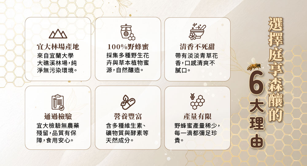 【宥睿】庭享森釀野蜂蜜(約400g/瓶) (複製)