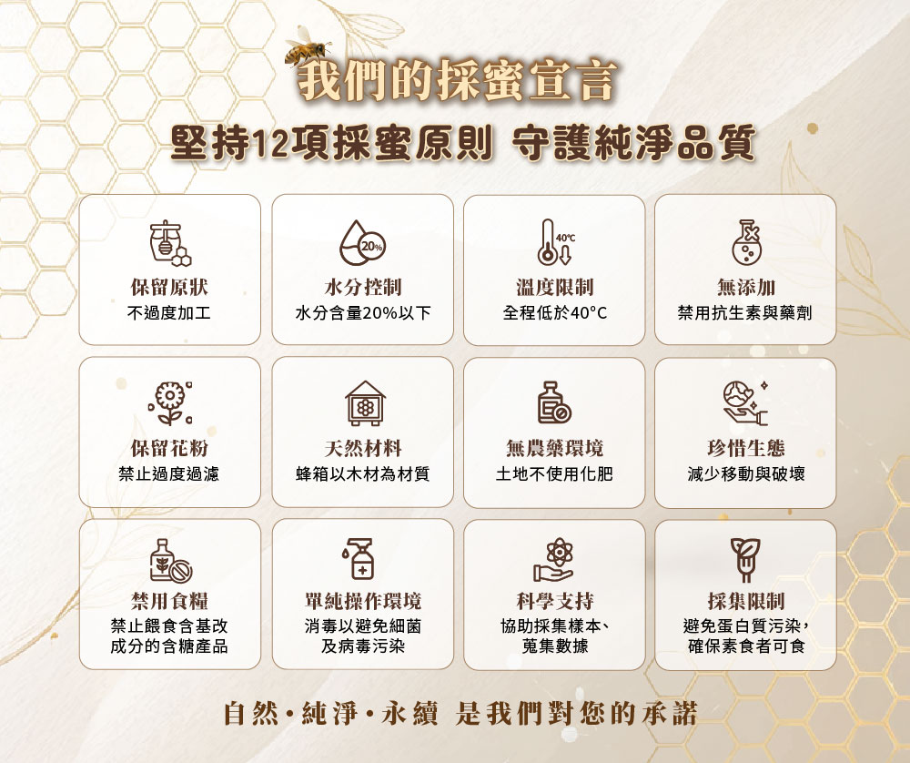 【宥睿】庭享森釀野蜂蜜(約400g/瓶) (複製)