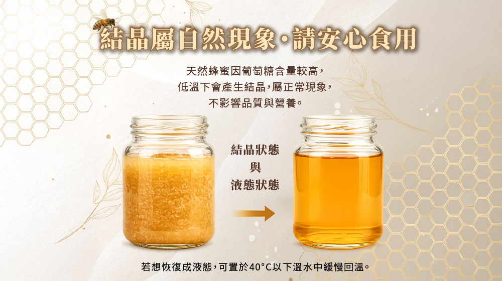 【宥睿】庭享森釀野蜂蜜(約400g/瓶) (複製)
