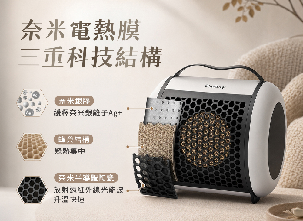 nanoheater 01 02