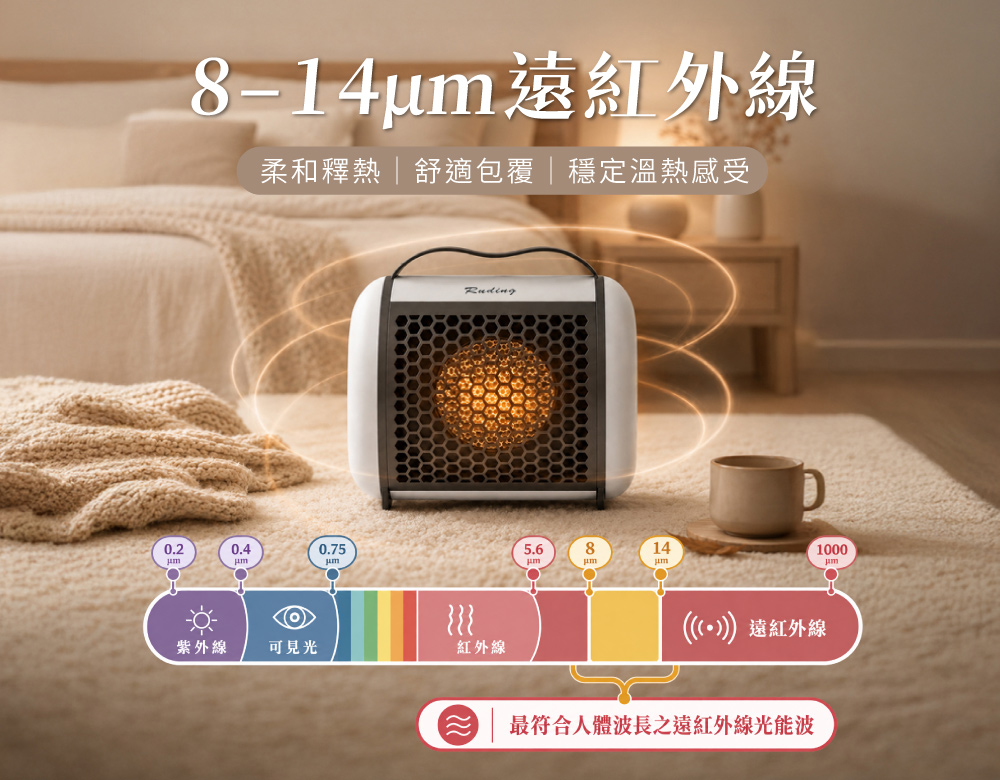 nanoheater 01 03