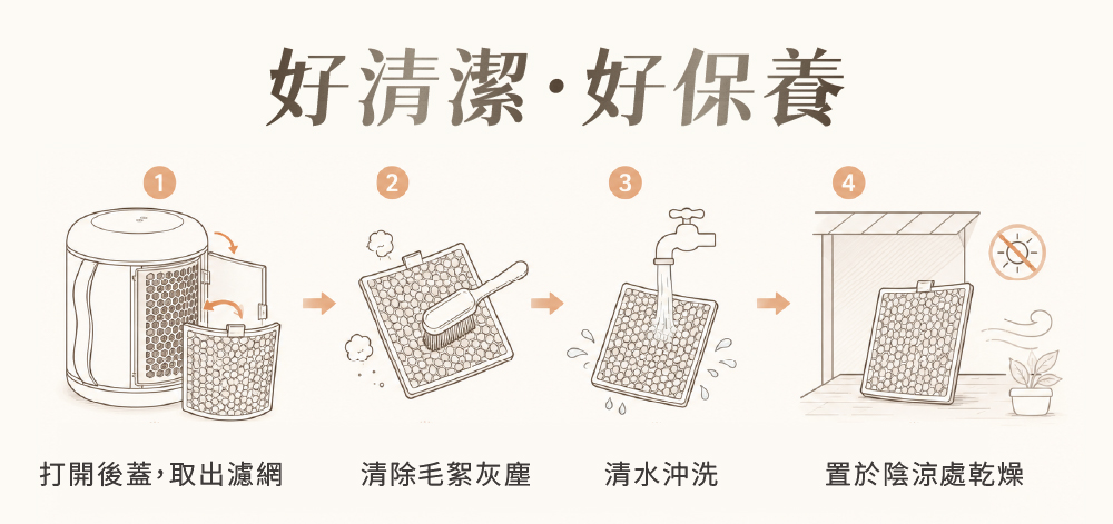 nanoheater 01 09